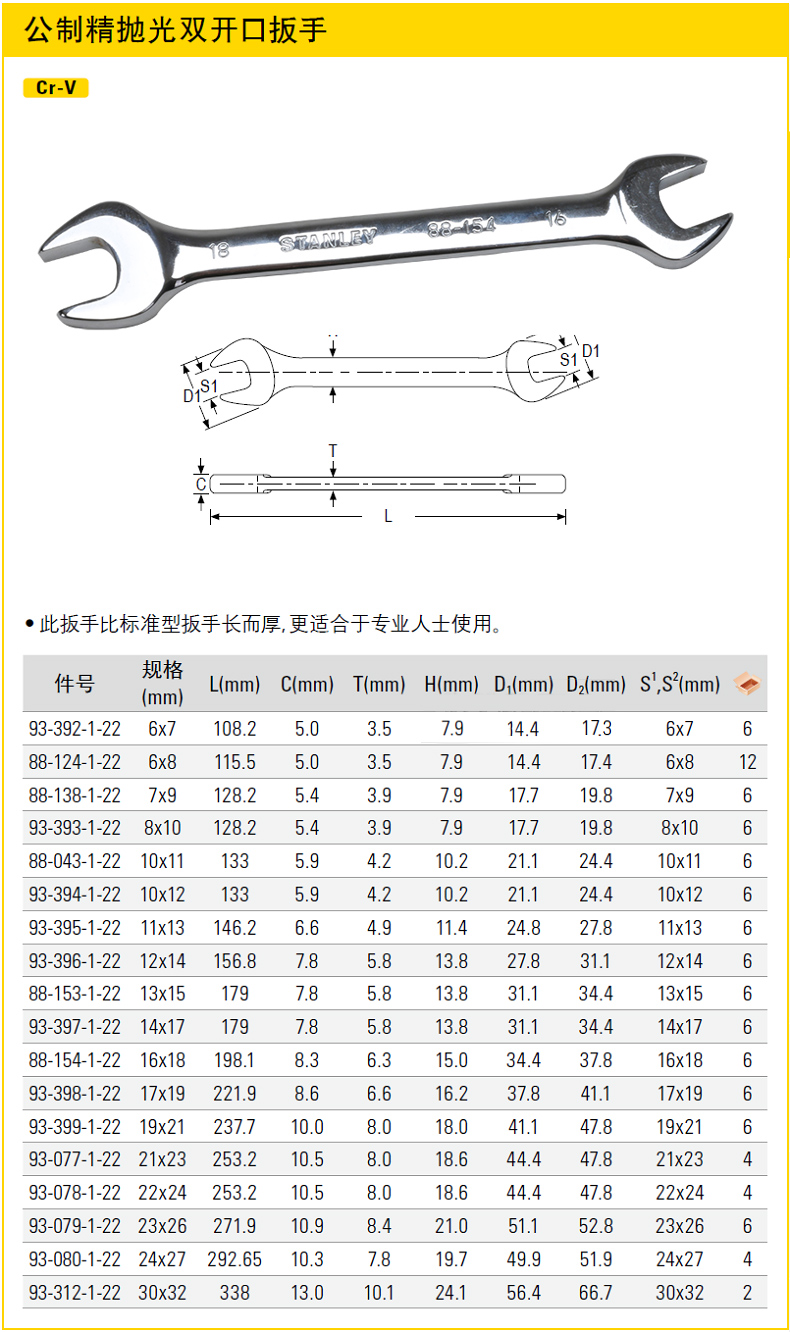 公制拋光雙開口扳手001.jpg