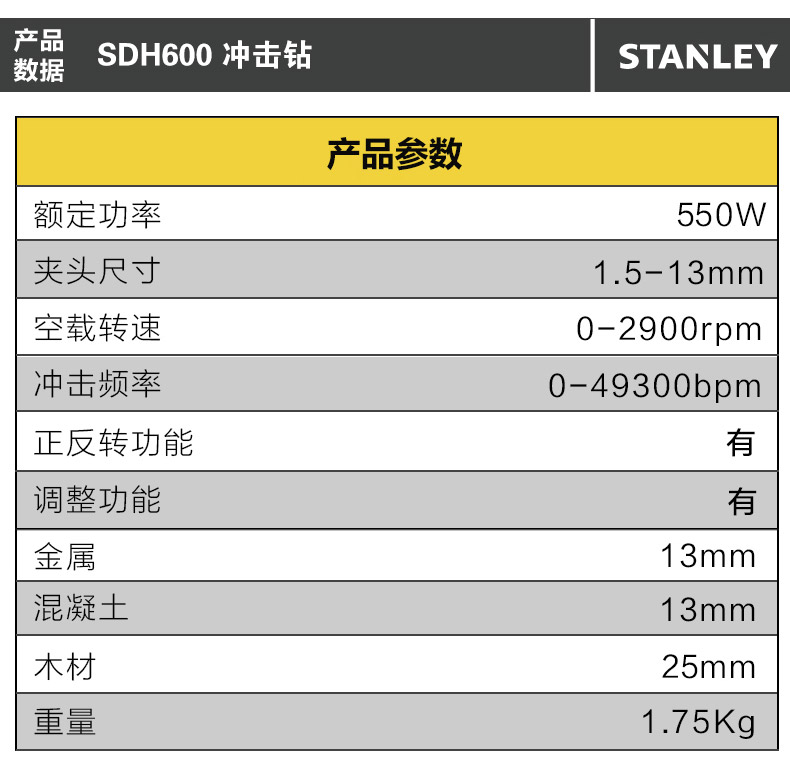 史丹利沖擊鉆SDH600可調(diào)速手電鉆002.jpg