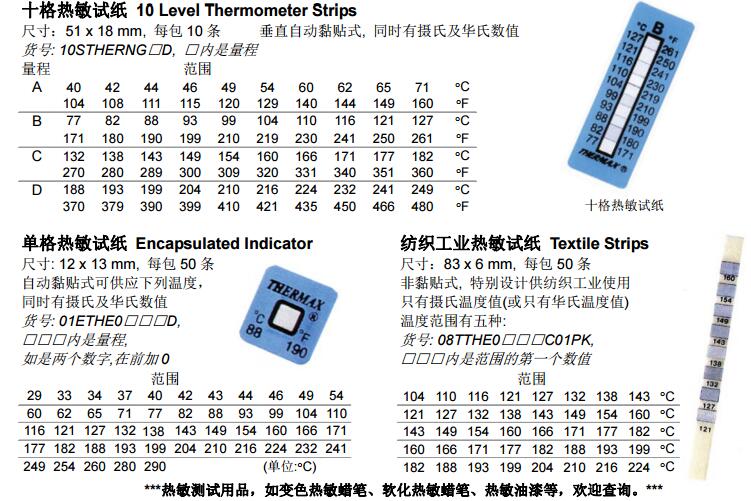 熱敏試紙說(shuō)明02.jpg