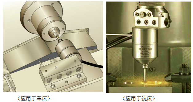 磨床、車(chē)床、銑床專用主軸.png