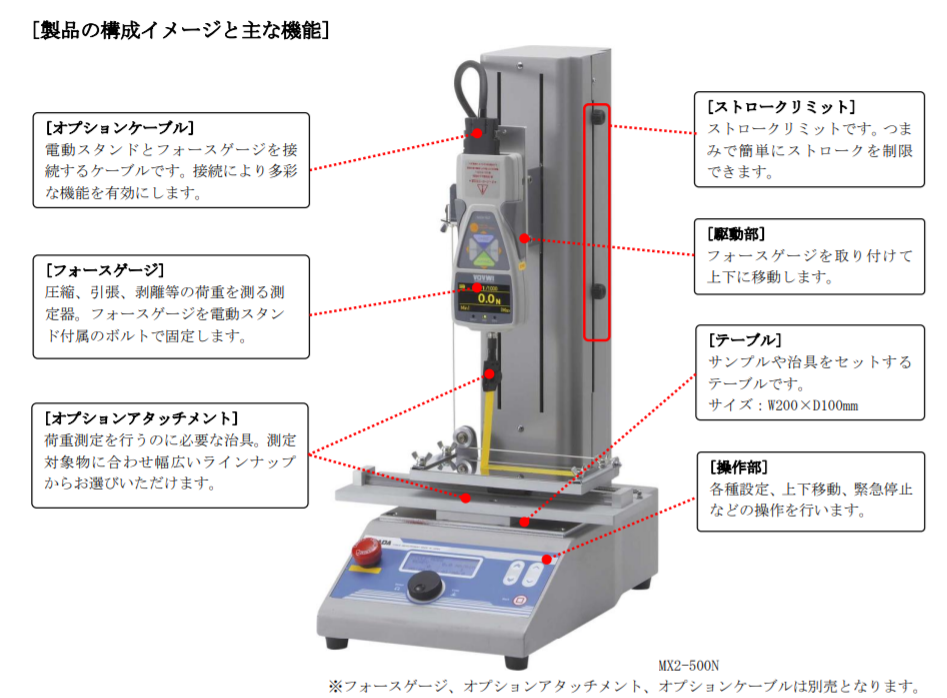 imada推拉立計(jì)測(cè)試臺(tái)MX2-500N.png