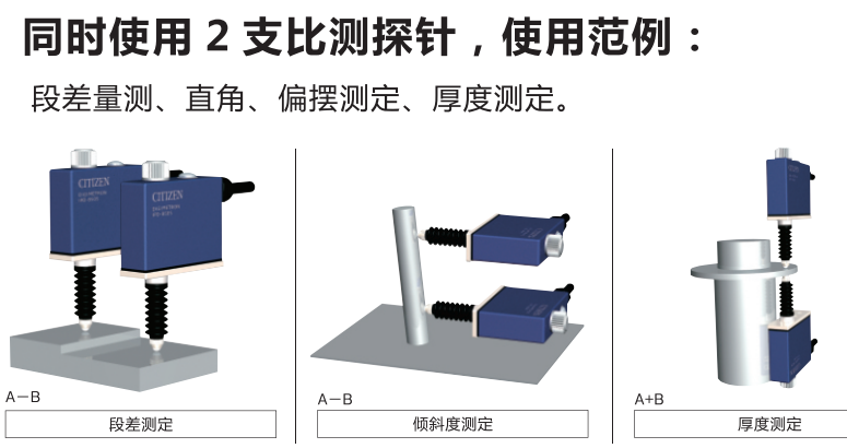 西鐵城電子顯示器.png