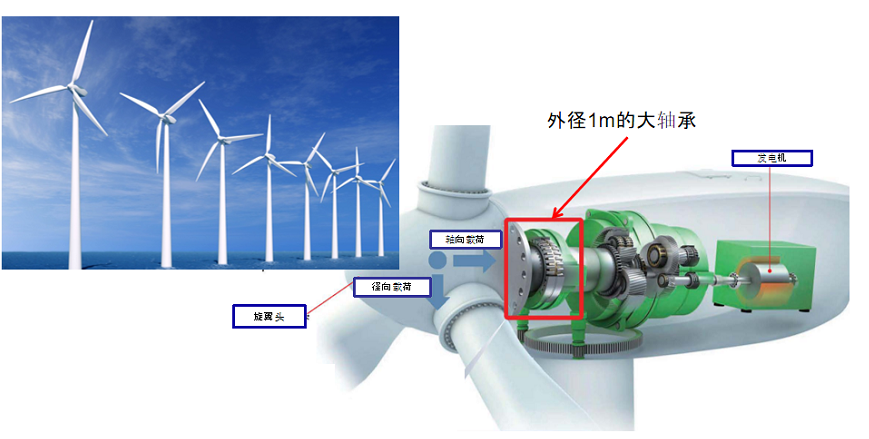 風(fēng)力發(fā)電機(jī)鐵鱗去毛刺.png