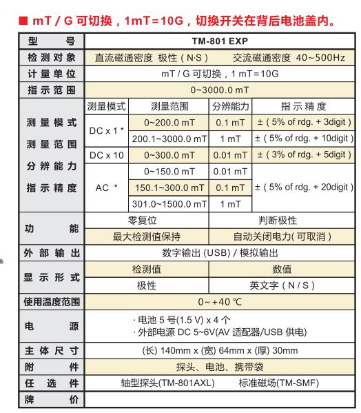 強力高斯計TM-801.jpg