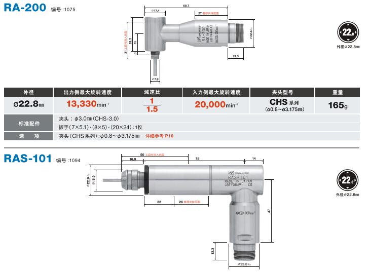 直角<a href='/gaosuzhuzhou.htm' class='keys' title='點擊查看關(guān)于高速主軸的相關(guān)信息' target='_blank'>高速主軸</a>RA-200.png