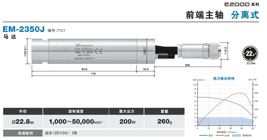 E2000電主軸馬達.jpg