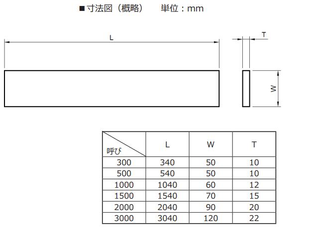 長方形直定規(guī)產品示意圖.jpg