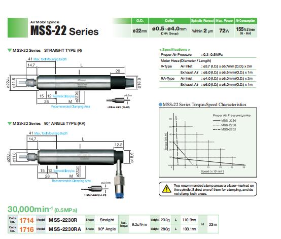 氣動高頻銑MSS-2230RA產(chǎn)品參數(shù).jpg