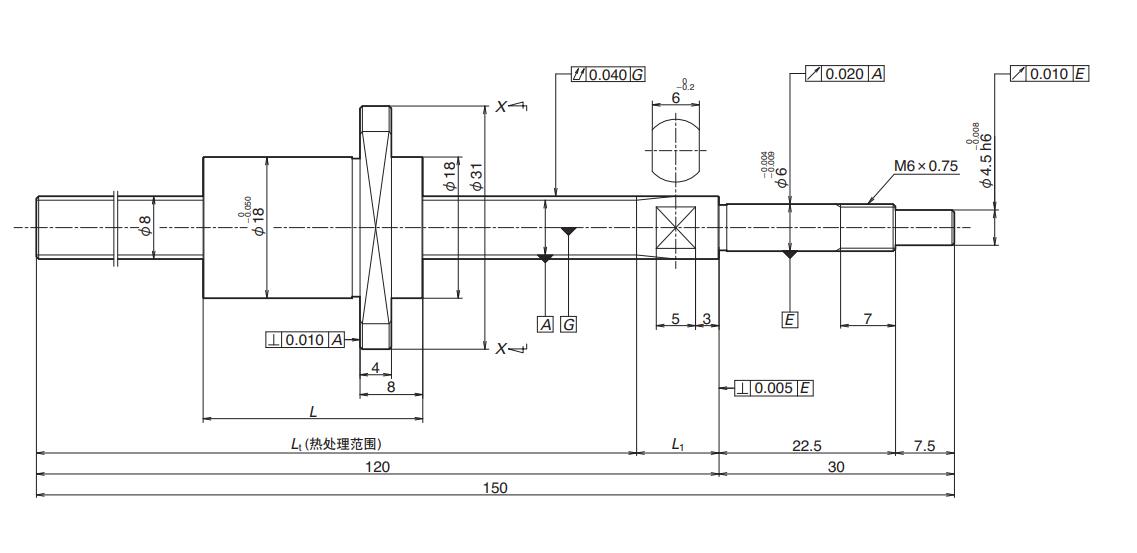 緊湊型滾珠絲桿PSS型.jpg